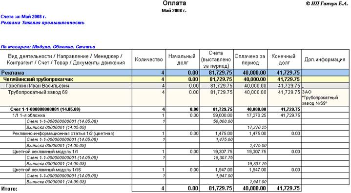 Реестр счетов на оплату образец excel